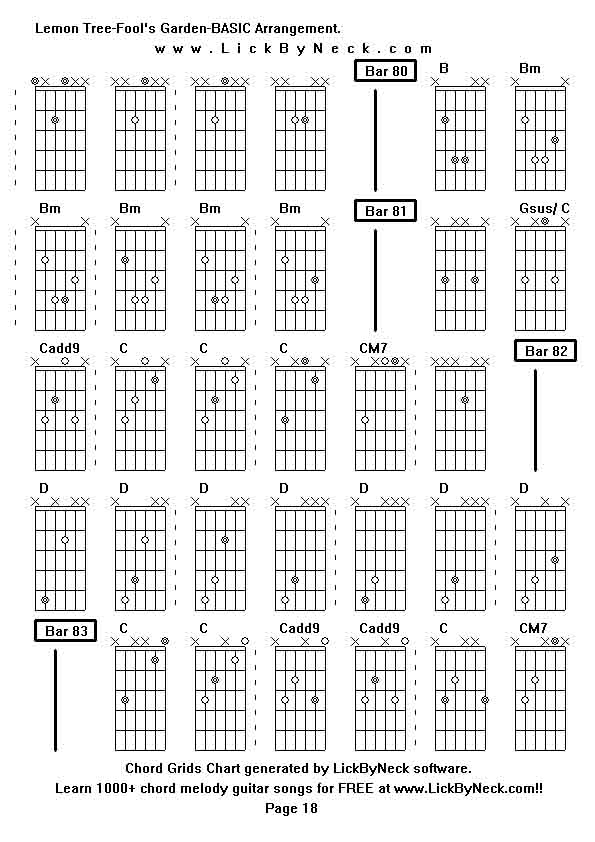 Chord Grids Chart of chord melody fingerstyle guitar song-Lemon Tree-Fool's Garden-BASIC Arrangement,generated by LickByNeck software.